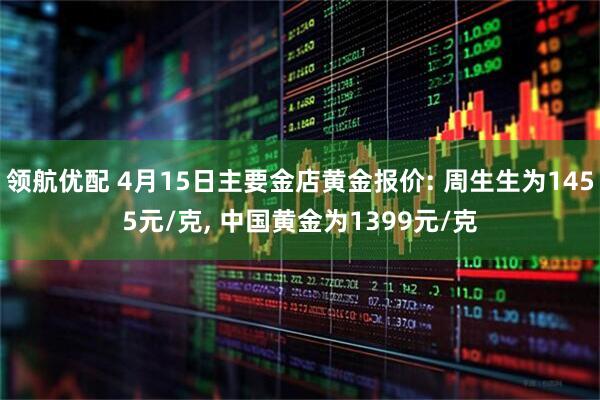 领航优配 4月15日主要金店黄金报价: 周生生为1455元/克, 中国黄金为1399元/克